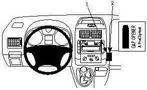 ProClip do Toyota ProAce 13-16