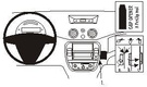 ProClip do Citroen C2 06-09