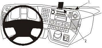 ProClip do Mercedes Benz Actros 4 13-19